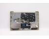 Lenovo 5CB1C04509 Tastatur inkl. Topcase ASM_ITA L82H7 SD FPNBLD