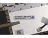 Lenovo 5CB1C04517 Tastatur inkl. Topcase ASM_TC L82H7 SD FP NBLD