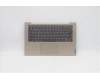 Lenovo 5CB1C04543 Tastatur inkl. Topcase ASM_ENG L82H7 SD NFPBLD