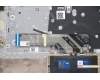 Lenovo 5CB1C04543 Tastatur inkl. Topcase ASM_ENG L82H7 SD NFPBLD