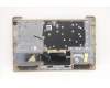 Lenovo 5CB1C04572 Tastatur inkl. Topcase ASM_ITA L82H7 SDNFPNBLD