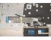 Lenovo 5CB1C04573 Tastatur inkl. Topcase spanisch L82H7 SDNFPNBLD