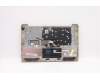 Lenovo 5CB1C04589 Tastatur inkl. TopcaseASM_NORDICL82H7SDNFPNBLD