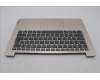 Lenovo 5CB1C04595 Tastatur inkl. TopcaseASM_CZE/SLKL82H7SDNFPNBLD