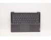Lenovo 5CB1C04903 Tastatur inkl. TopcaseASM_HUN C82L3 StoBL