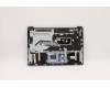 Lenovo 5CB1C04918 Tastatur inkl. TopcaseASM_RUS C82L3 CloNBL