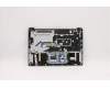 Lenovo 5CB1C04929 Tastatur inkl. TopcaseASM_LA SPA C82L3 CloNBL