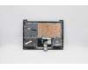 Lenovo 5CB1C05010 Tastatur inkl. Topcase ASM_UK L81X7 NFPPGYDIS