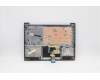 Lenovo 5CB1C05014 Tastatur inkl. Topcase ASM_TI L81X7 NFPPGYDIS