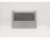 Lenovo 5CB1C05020 Tastatur inkl. Topcase ASM_RU L81X7 NFPPGYDIS