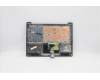 Lenovo 5CB1C05025 Tastatur inkl. Topcase ASM_GK L81X7 NFPPGYDIS