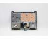 Lenovo 5CB1C05040 Tastatur inkl. Topcase ASM_UK L81X7 FPPGYDIS