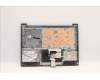 Lenovo 5CB1C05042 Tastatur inkl. Topcase ASM_SP L81X7 FPPGYDIS