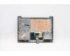 Lenovo 5CB1C05054 Tastatur inkl. Topcase ASM_AR-EL81X7PGYDIS