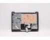 Lenovo 5CB1C05073 Tastatur inkl. Topcase ASM_SP L81X7 NFPABDIS