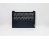 Lenovo 5CB1C05081 Tastatur inkl. Topcase ASM_RU L81X7 NFPABDIS