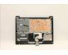 Lenovo 5CB1C05103 Tastatur inkl. Topcase ASM_SP L81X7 FPABDIS
