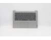 Lenovo 5CB1C05191 Tastatur inkl. Topcase ASM_JA L81X7 NFPPGYDIS