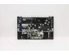 Lenovo 5CB1C13178 COVER Upper C82LM AL_SIL FP BLKB_ITA