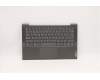 Lenovo 5CB1C13284 C-Cover with keyboard,Spanish,Black,Non_Backlight,Fingerprint