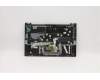 Lenovo 5CB1C13656 COVER Upper C82LM AL_SIL FP BLKB_NORDI