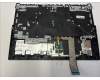 Lenovo 5CB1C14880 Tastatur inkl. TopcaseASM_BELL82JQSGw/WHWRF