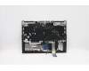 Lenovo 5CB1C14885 Tastatur inkl. TopcaseASM_EUROENGL82JQSGw/WHWRF