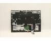 Lenovo 5CB1C14886 Tastatur inkl. TopcaseASM_FRA/ENGL82JQSGw/WHWRF