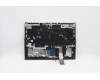 Lenovo 5CB1C14887 Tastatur inkl. TopcaseASM_UKL82JQSGw/WHWRF
