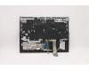 Lenovo 5CB1C14889 Tastatur inkl. TopcaseASM_FRAL82JQSGw/WHWRF