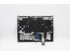 Lenovo 5CB1C14901 Tastatur inkl. TopcaseASM_NORDICL82JQSGw/WHWRF