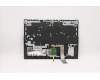 Lenovo 5CB1C14903 Tastatur inkl. TopcaseASM_RUSL82JQSGw/WHWRF