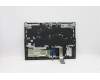 Lenovo 5CB1C14905 Tastatur inkl. TopcaseASM_SPAL82JQSGw/WHWRF