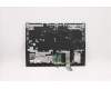 Lenovo 5CB1C14907 Tastatur inkl. TopcaseASM_THAIL82JQSGw/WHWRF