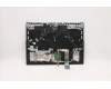 Lenovo 5CB1C14908 Tastatur inkl. TopcaseASM_TCL82JQSGw/WHWRF
