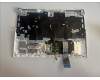 Lenovo 5CB1C14916 Tastatur inkl. TopcaseASM_ENGL82JQSTw/BUWRF