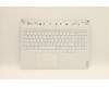 Lenovo 5CB1C14929 Tastatur inkl. TopcaseASM_ITAL82JQSTw/BUWRF
