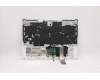 Lenovo 5CB1C14934 Tastatur inkl. TopcaseASM_PORL82JQSTw/BUWRF