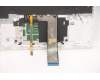 Lenovo 5CB1C14936 Tastatur inkl. TopcaseASM_SLVL82JQSTw/BUWRF