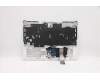 Lenovo 5CB1C14938 Tastatur inkl. TopcaseASM_SWSL82JQSTw/BUWRF