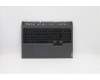 Lenovo 5CB1C14944 Tastatur inkl. TopcaseASM_BELL82JQSGw/RGBWRF
