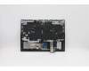 Lenovo 5CB1C14946 Tastatur inkl. TopcaseASM_BULL82JQSGw/RGBWRF