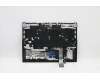 Lenovo 5CB1C14948 Tastatur inkl. TopcaseASM_ENGL82JQSGw/RGBWRF