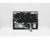 Lenovo 5CB1C14952 Tastatur inkl. TopcaseASM_USAENGL82JQSGw/RGBWRF