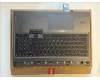 Lenovo 5CB1C14952 Tastatur inkl. TopcaseASM_USAENGL82JQSGw/RGBWRF