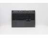 Lenovo 5CB1C14961 Tastatur inkl. TopcaseASM_ITAL82JQSGw/RGBWRF