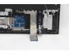 Lenovo 5CB1C14961 Tastatur inkl. TopcaseASM_ITAL82JQSGw/RGBWRF