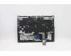 Lenovo 5CB1C14963 Tastatur inkl. TopcaseASM_KORL82JQSGw/RGBWRF