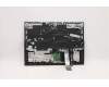 Lenovo 5CB1C14966 Tastatur inkl. TopcaseASM_PORL82JQSGw/RGBWRF