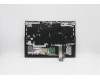 Lenovo 5CB1C14968 Tastatur inkl. TopcaseASM_SLVL82JQSGw/RGBWRF